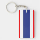 Search for thailand keychains Flag