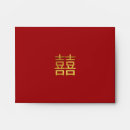 Search for money envelopes Hong bao