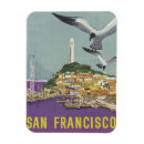 Search for sans magnets Retro