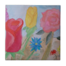Recherche de jardins carreaux Floraison