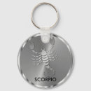 Recherche de scorpio birthday Astrology