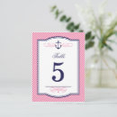 Search for tablecards postcards Table numbers