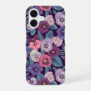 Search for pansy electronics Botanical