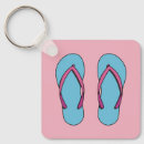 Search for flip flop keychains Sea