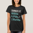 Search for refill clothing Pharmacy