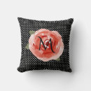 Recherche de spring coussins Chic