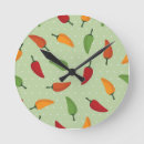 Search for chilli clocks Chili