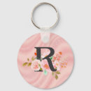 Search for letter r keychains Cute