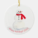 Recherche de bonhomme neige heureux ornements Hiver