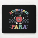 Recherche de différence tapis souris Enseignant