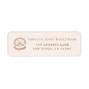 Search for seashell decor labels Thank you