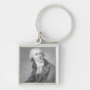 Search for leopold keychains Portrait