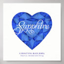 Search for blue gem posters Sapphire
