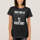 Recherche de compagnie aérienne tshirts Pour