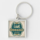 Search for labels keychains Classic