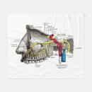 Search for nerves Medical