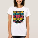 Recherche de resilience tshirts Motivation