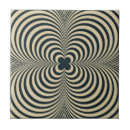 Recherche de hypnotique carreaux Abstrait