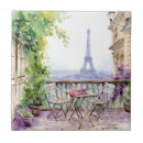 Recherche de café français carreaux Aquarelle
