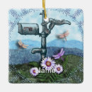 Recherche de boîte lettres ornements Courrier