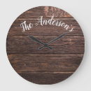 Search for camper clocks Rvers