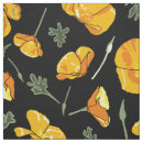 Search for cottage floral fabric Chic