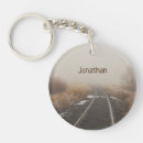Search for wintertime keychains For him