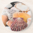 Recherche de assortiment dessous de verres Fermeture
