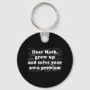 Search for dear keychains Student
