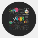 Search for sls stickers Meme
