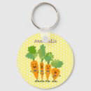 Search for carrots keychains Cute