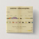 Search for geological buttons Engraved