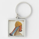 Search for the tribe keychains 19th