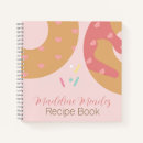 Recherche de carnets recettes Rose