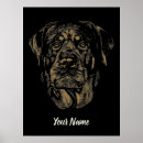 Search for rotty posters Rottweiler
