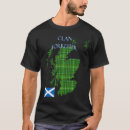 Search for forrests tshirts Forrester