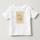 Search for 1850 tshirts Statistical