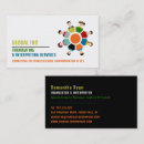 Recherche de communication cartes visite Interprétation