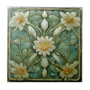 Recherche de beaux arts carreaux Décoratif
