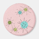 Recherche de patern magnets Pour tous