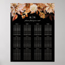 Search for autumn wedding seating charts 12 tables
