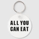 Search for eats keychains Unique