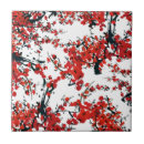 Search for sakura tiles Flowers