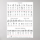 Search for teaching reading posters English