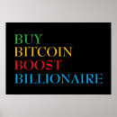 Search for bitcoin posters Trading