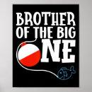 Search for big poles art Fishing pole