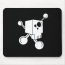 Search for cartoon skull electronics Skulls