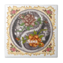 Search for yin and yang Meditation