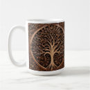 Search for australian flora mugs Waratah