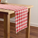 Recherche de damier rouge blanc maison deco Toute personne